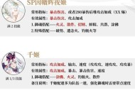 阴阳师中如何查看角色信息？角色信息包含哪些内容？