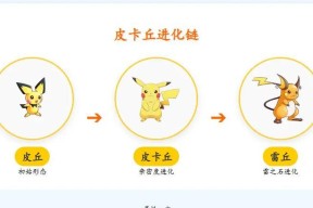 七星精灵合成技巧详解（游戏中如何合成强力七星精灵）