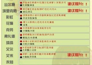 《摩尔庄园》NPC好感度玩法全解析（掌握好感度玩法）