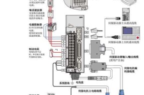 伺服刀塔驱动器安装教程在哪里找？安装步骤详细吗？