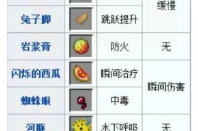 我的世界生成水源的方法是什么？