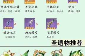 原神终末嗟叹之诗哪些角色最推荐？如何搭配阵容？