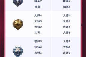 三国杀新赛季银币兑换的最佳选择是什么？