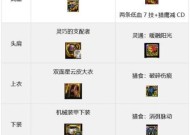 dnf怎么送装备？送装备有哪些限制条件？