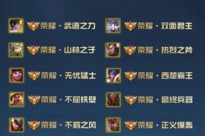 王者荣耀王者星星称号作用是什么？如何获得王者星星称号？