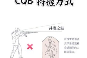 绝地求生中垂直握把的获取方法？如何正确使用？