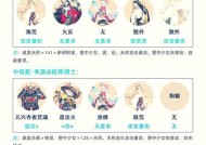 粉色海洋阴阳师的获取途径是什么？如何快速获得粉色海洋阴阳师？