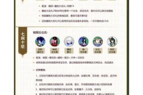 阴阳师秘闻副本怎么打？秘闻副本的通关技巧有哪些？