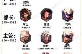 DNF游戏中无法打字的原因是什么？