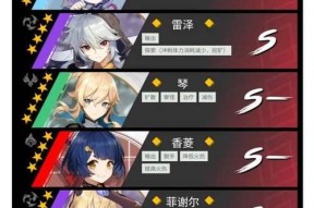 原神低命皇女值得培养吗（未满命皇女培养指南）