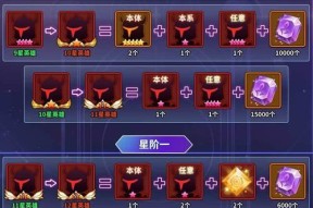 征途2s的升星方法是什么？如何快速提升星级？