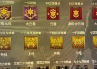 CF中达到多少级才能互赏玩家？互赏功能的等级要求是什么？