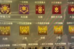 CF中达到多少级才能互赏玩家？互赏功能的等级要求是什么？