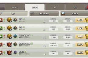部落冲突老板群的加入条件是什么？如何快速找到老板群？