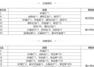 三国杀腊八粥可以兑换哪些物品？兑换规则是什么？