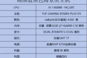 如何配置一台适合打cf的主机？需要哪些硬件？