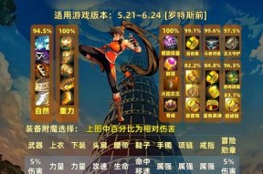 地下城与勇士装扮合成器的购买流程是什么？
