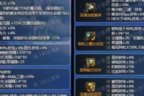 dnf中哪些装备或技能可以增加攻击速度？
