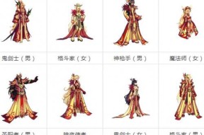 地下城手游法师如何选择好看的装扮？装扮搭配技巧是什么？