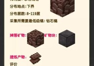 我的世界中稀有物品如何获得？