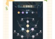 征途2傲天家族加点技巧有哪些？