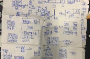 完美世界模组的使用方法是什么？