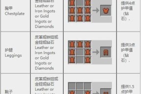 我的世界合成表在哪里查看？
