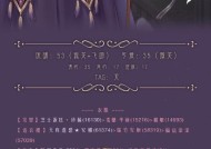 《奇迹暖暖》6-10攻略全解析（打造时尚女王的必备指南）