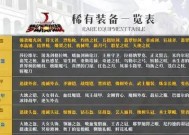 梦幻模拟战手游体力使用攻略（轻松获得体力）