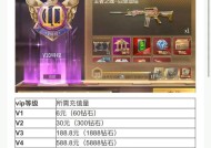 CF点充值最低折扣是多少？如何充值最划算？
