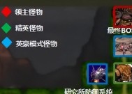 最终之战地下城的进入条件是什么？