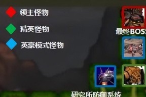 最终之战地下城的进入条件是什么？