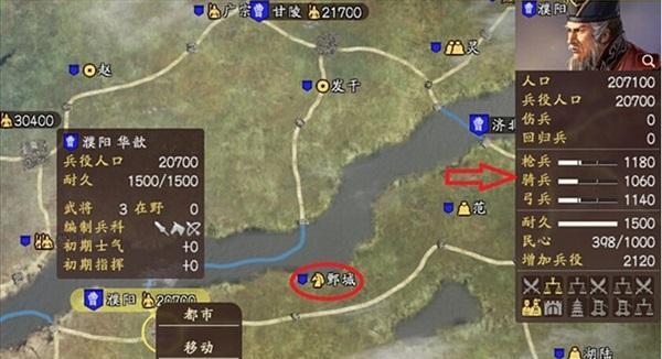 三国志13城镇模型的统计分析与应用（以游戏为例探究城镇发展与经济效益的关系）  第1张