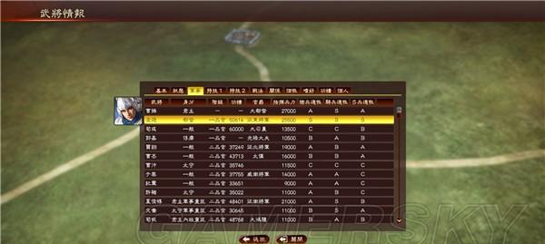三国志13全武将特技价值解析（哪个好）  第2张