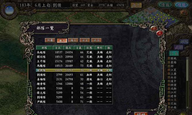 三国志13魏蜀吴势力强度分析（游戏中三大势力优缺点详解）  第2张