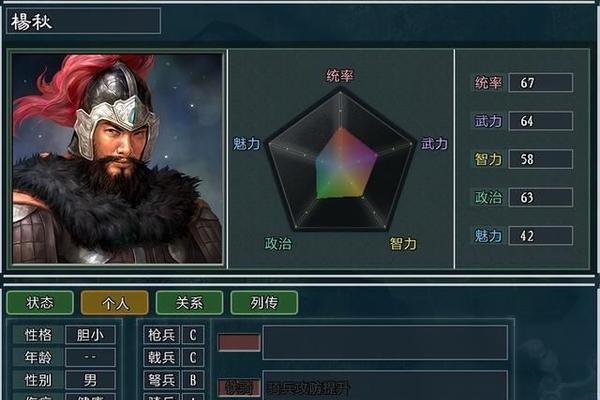 三国志13魏蜀吴势力强度分析（游戏中三大势力优缺点详解）  第1张