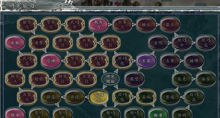 三国志13威力加强版资料片存档位置介绍（找回你的进度记录）  第1张