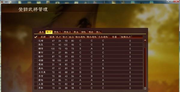 三国志13远距离录用在野武将方法详解（游戏中如何通过远距离录用在野武将）  第2张