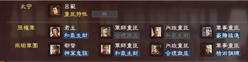 三国志13造反攻略详解（打造属于自己的势力）  第3张