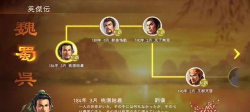《三国志13》不当都督攻略（成为优秀都督）  第1张