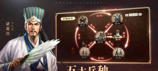 三国志5新手攻略秘籍-精通三国志5的关键（三国志5新手入门指南-让你轻松掌握游戏规则和策略）  第1张