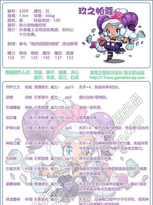 重制版《以丧尸围城》洛克炮获取方法（游戏内如何获得这个强力武器）  第2张