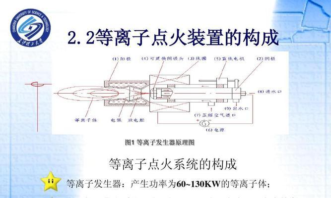 《杀戮尖塔机器人》等离子流玩法攻略（一探游戏中等离子流的奥秘）  第1张