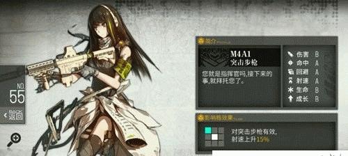 以少女前线马卡洛夫表现如何（探究游戏中的优秀策略带来的影响）  第2张