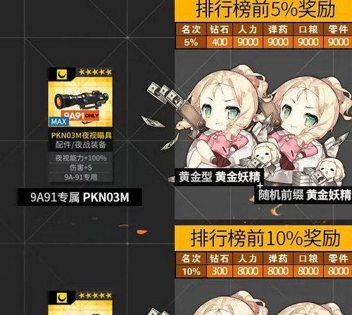 少女前线SPRA3G值得练吗（SPRA3G能力介绍及实战效果分析）  第2张