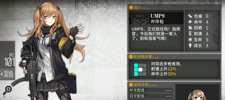 少女前线F1心智升级攻略（以游戏为主）  第3张