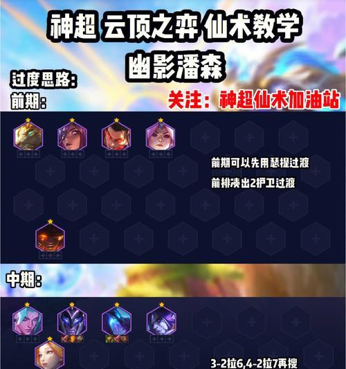 云顶之弈S7六幽影赛芬全方位搭配攻略（打造最强阵容）  第3张
