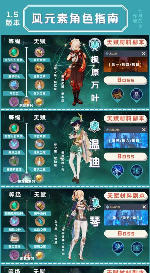 《原神神女劈观歌词意思一览（揭秘《原神》神女劈观歌词中隐藏的深意与传承）  第2张
