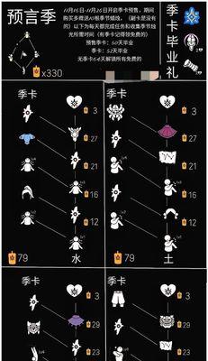 《探索Sky光遇魔法季全先祖收集位置汇总》（发掘Sky中隐藏的魔法秘籍）  第2张