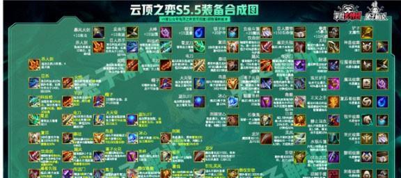 云顶之弈S5（以游戏为主的贾克斯装备指南）  第2张